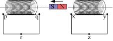 NCERT Solutions Class 12 Physics Chapter 6 - Electromagnetic Induction